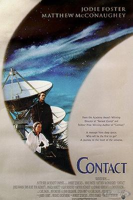 Contact Poster