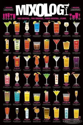 Mixology Poster One Cocktail... Two Cocktails
