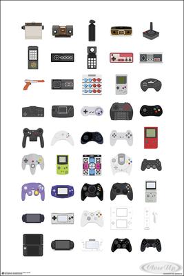 Controller and Handheld Consoles Poster