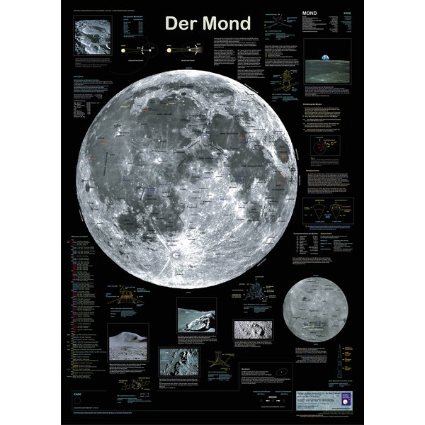 Der Mond Poster