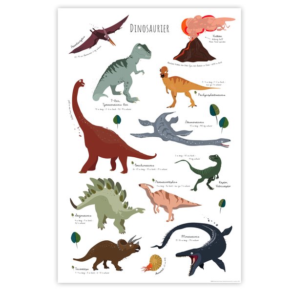 Dinosaurier Poster