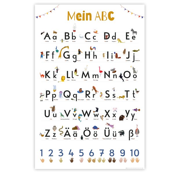 Das ABC Poster