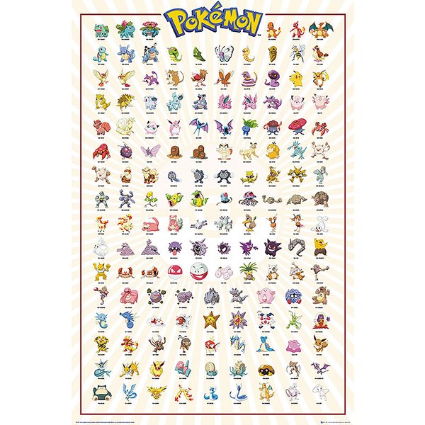 Pokémon Poster Charaktere