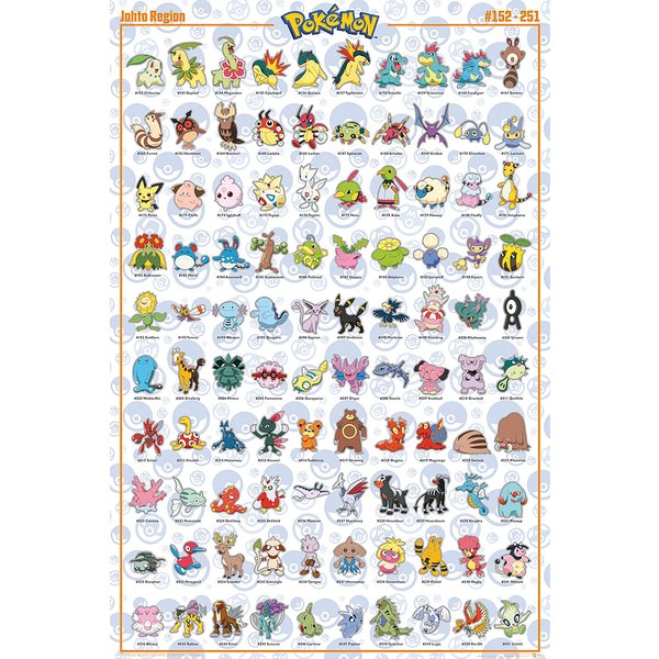 Pokémon Poster Johto Region