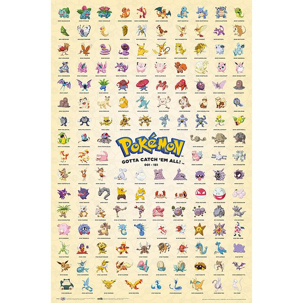 Pokemon Poster 1st Generation