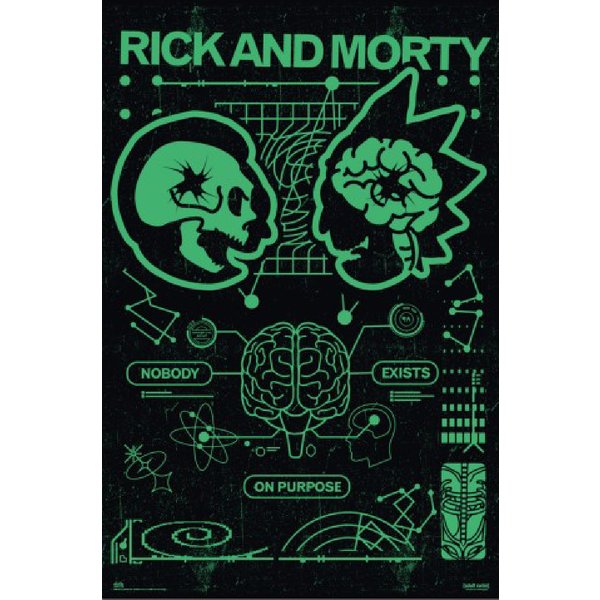 Rick and Morty Poster