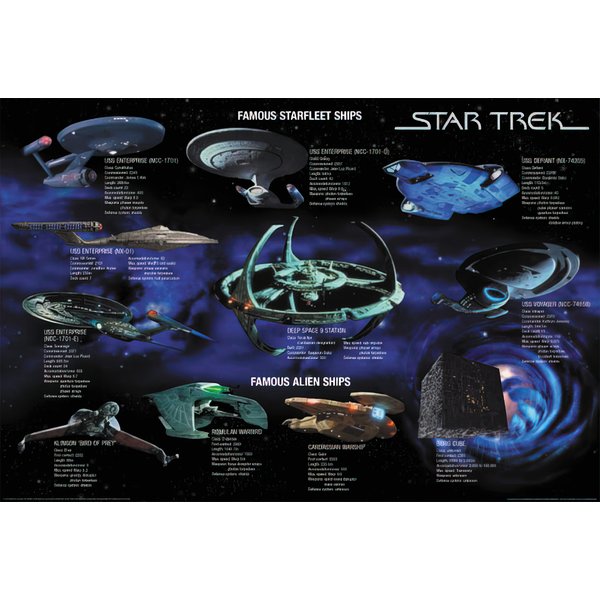 Star Trek Poster Famous