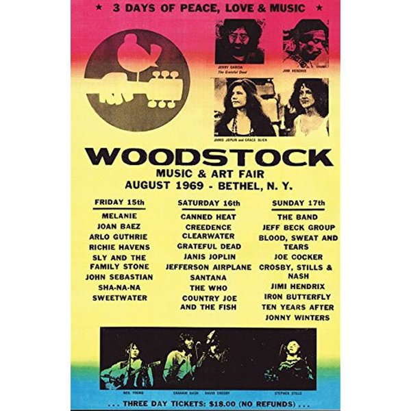 Woodstock Poster Line Up